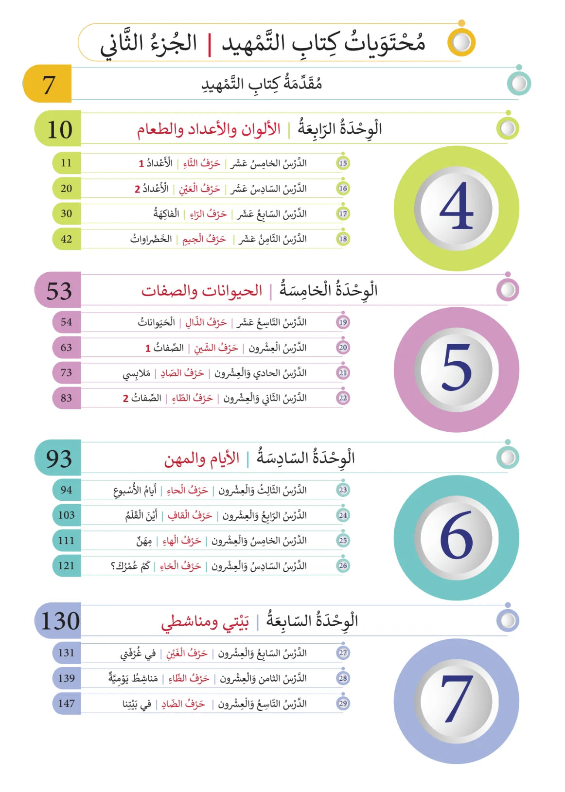 Tamhid Book - Children - Part كتاب التمهيد - أطفال - جزء 2