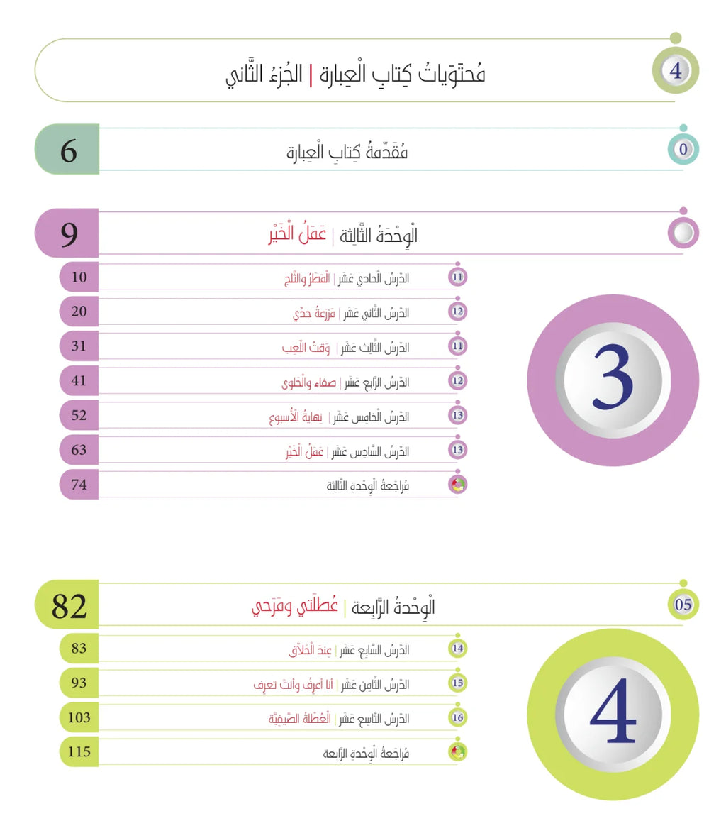 Ibara Book - Children - Part كتاب العبارة - أطفال - جزء 2
