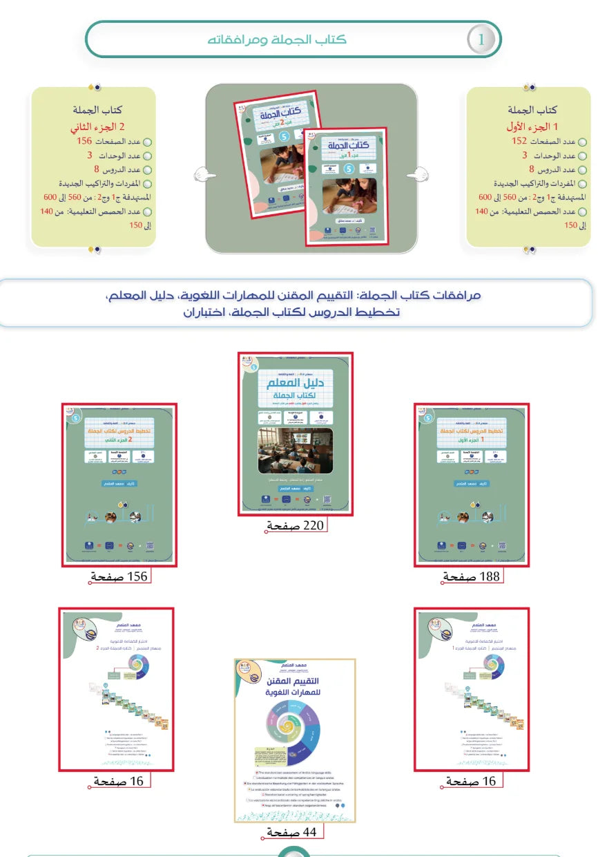 Teacher Guide - Jomla Book - Children - دليل المعلم - كتاب الجملة - أطفال