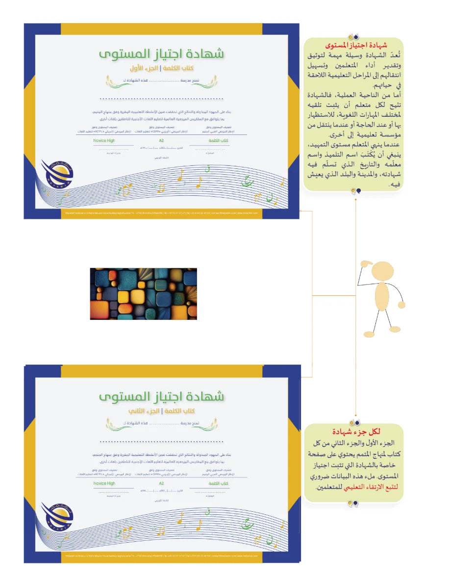 Teacher Guide - Kalima Book - Children - دليل المعلم - كتاب  الكلمة - أطفال