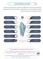 Teacher Guide - Kalima Book - Children - دليل المعلم - كتاب  الكلمة - أطفال