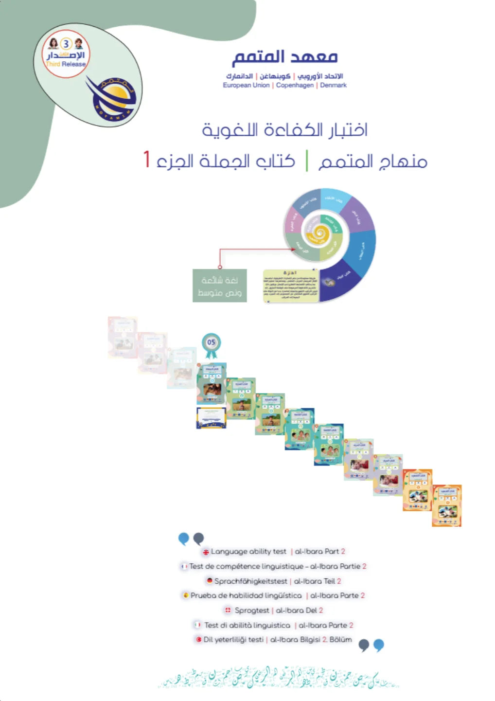 Reading Comprehension Vocabulary Test – Jomla Part 2 اختبار كفاءةالفهم القرائي – الجملة الجزء