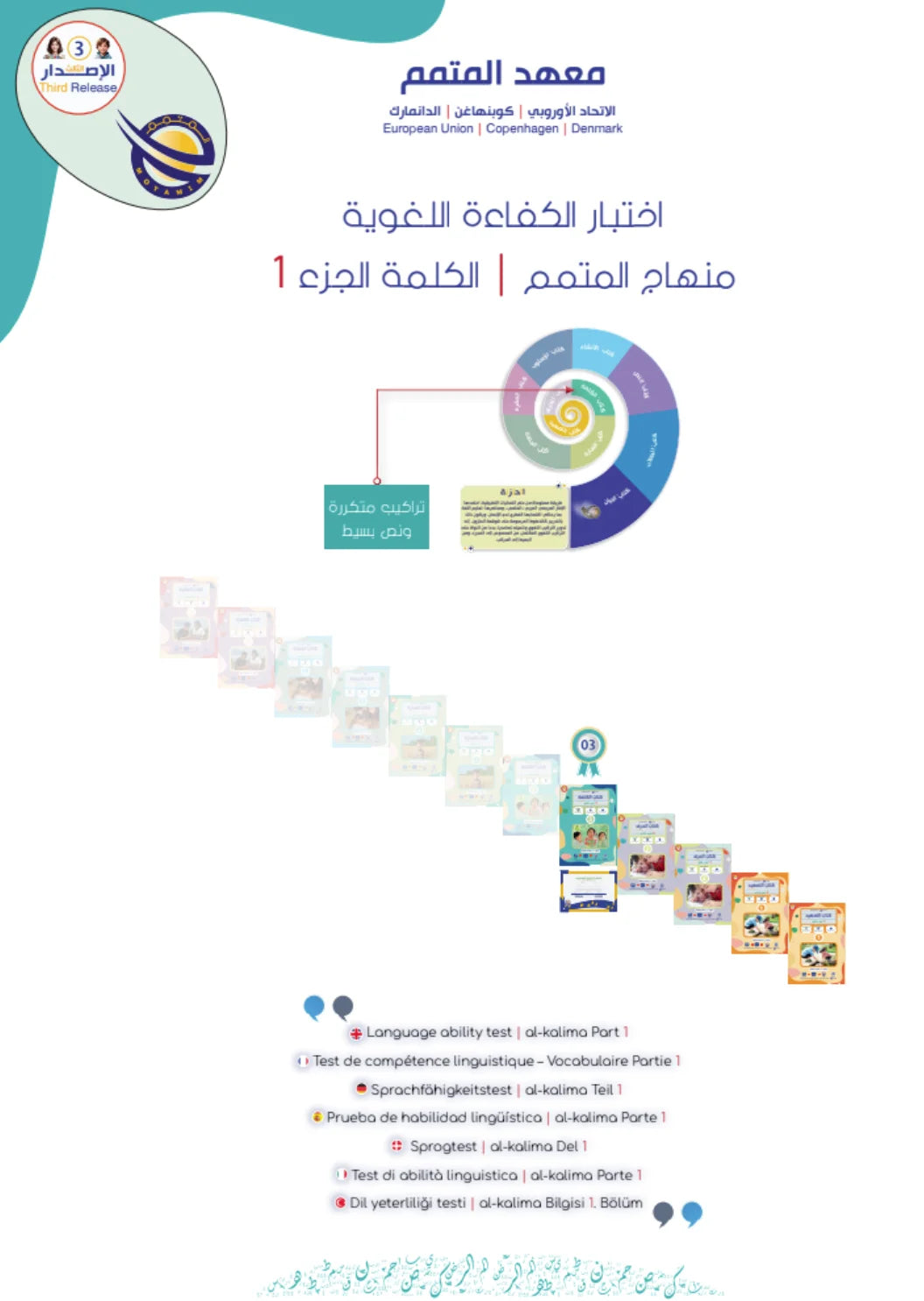 Reading Comprehension Vocabulary Test – Kalima Part 1 اختبار كفاءةالفهم القرائي – الكلمة الجزء