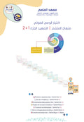 Phonological Awareness Test – Tamhid Parts 1+2 اختبار كفاءةالوعي الصوتي – التمهيد الجزء