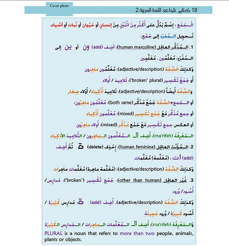 Kitabi 5 Grammar Book 2