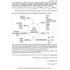 The Grammar and Translation Guide - GCSE Examinations in 2019 & Thereafter