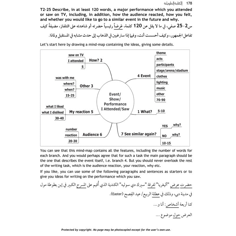 The Grammar and Translation Guide - GCSE Examinations in 2019 & Thereafter