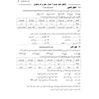 The Grammar and Translation Guide - GCSE Examinations in 2019 & Thereafter