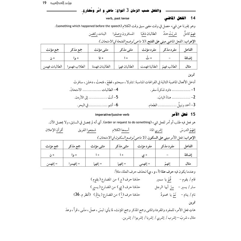 The Grammar and Translation Guide - GCSE Examinations in 2019 & Thereafter