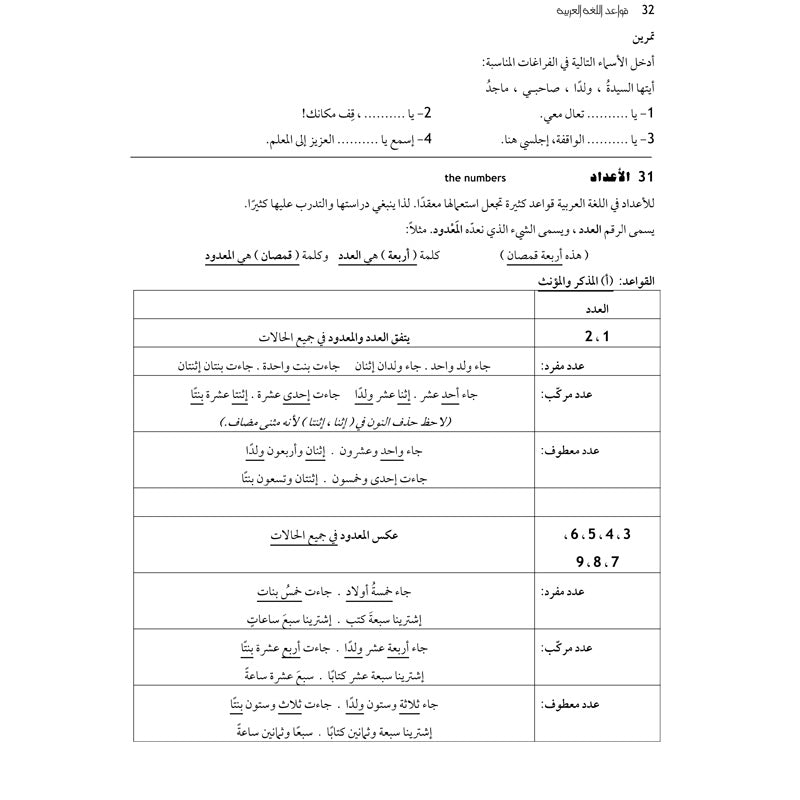 The Grammar and Translation Guide - GCSE Examinations in 2019 & Thereafter