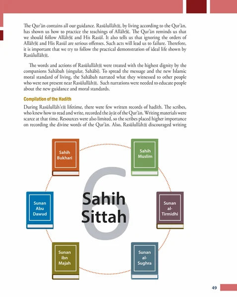 Weekend Learning Islamic Studies: Level 6 (Revised and Enlarged Edition)