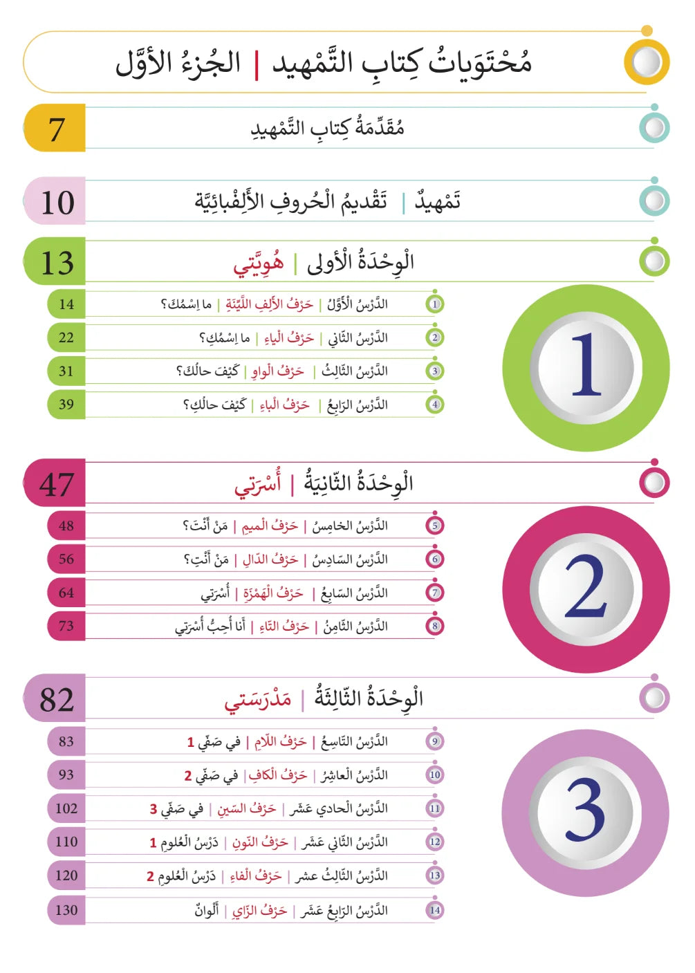 Tamhid Book - Children - Part كتاب التمهيد - أطفال - جزء 1
