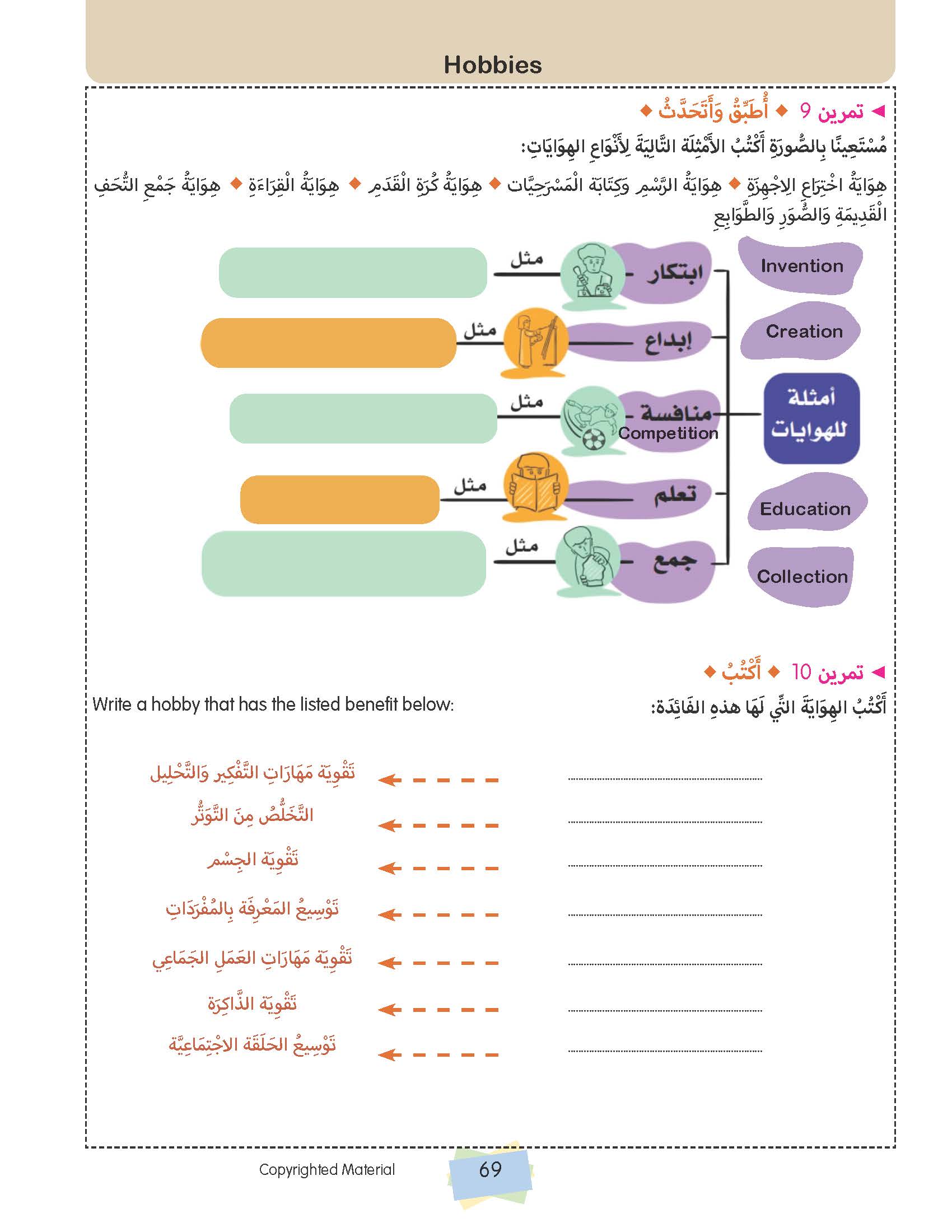 The Pre GCSE Arabic Companion - Chawki Nacef