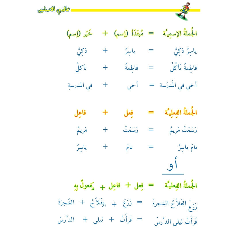 My Little World - Arabic Made Easy Foundation 1 - عالمي الصغير