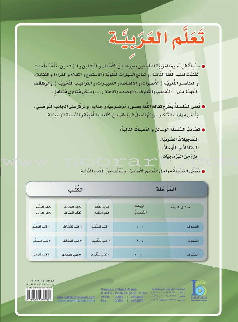 ICO Learn Arabic Teacher's Manual: Level 5, Part 1