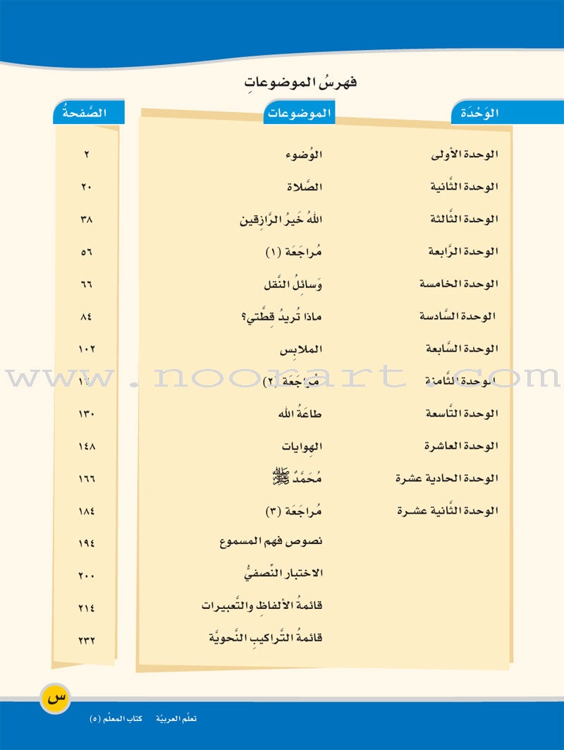 ICO Learn Arabic Teacher's Manual: Level 5, Part 1