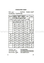Learn the Language of the Holy Qur'an