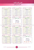ICO Learn Arabic Teacher's Manual: Level 1, Part 1 تعلم العربية
