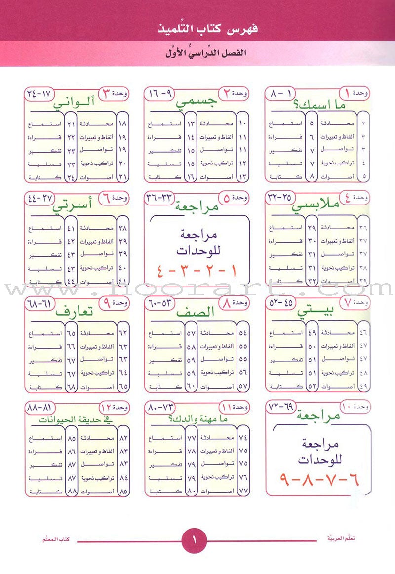 ICO Learn Arabic Teacher's Manual: Level 1, Part 1 تعلم العربية
