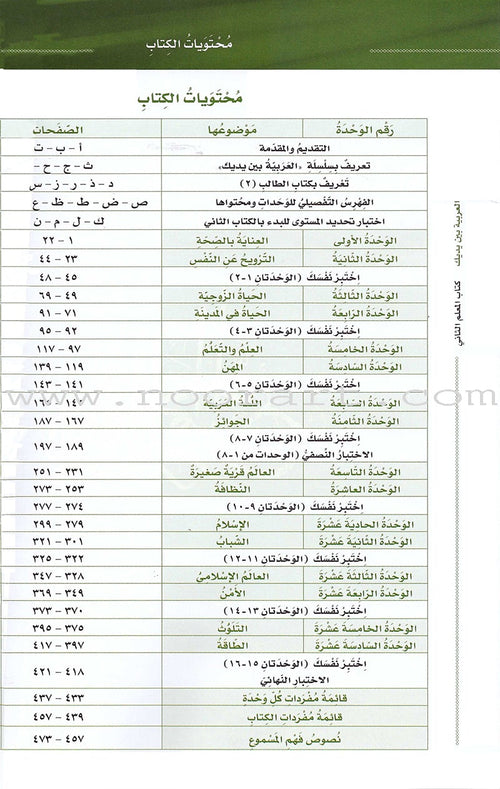 Arabic Between Your Hands: Teacher Book Level 2 العربية بين يديك كتاب المعلم الثاني