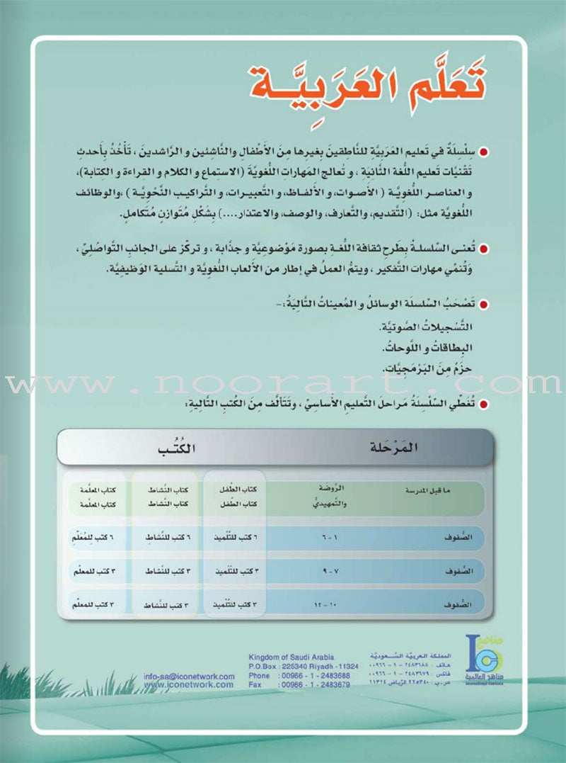 ICO Learn Arabic Teacher's Manual: Level 6, Part 2