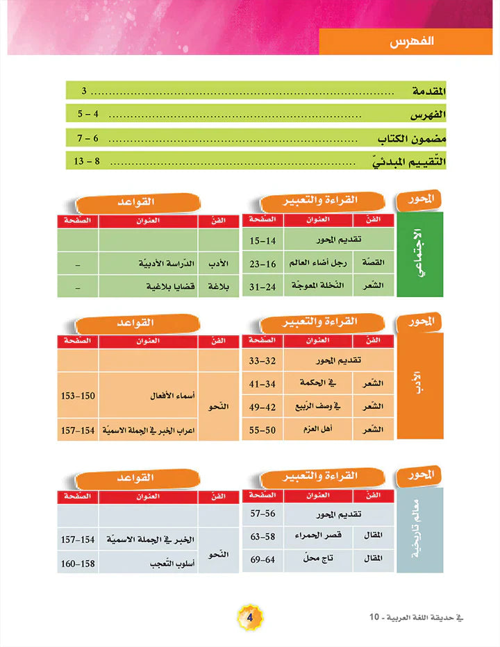 In the Arabic Language Garden Textbook: Level 10 في حديقة اللغة العربية كتاب الطالب