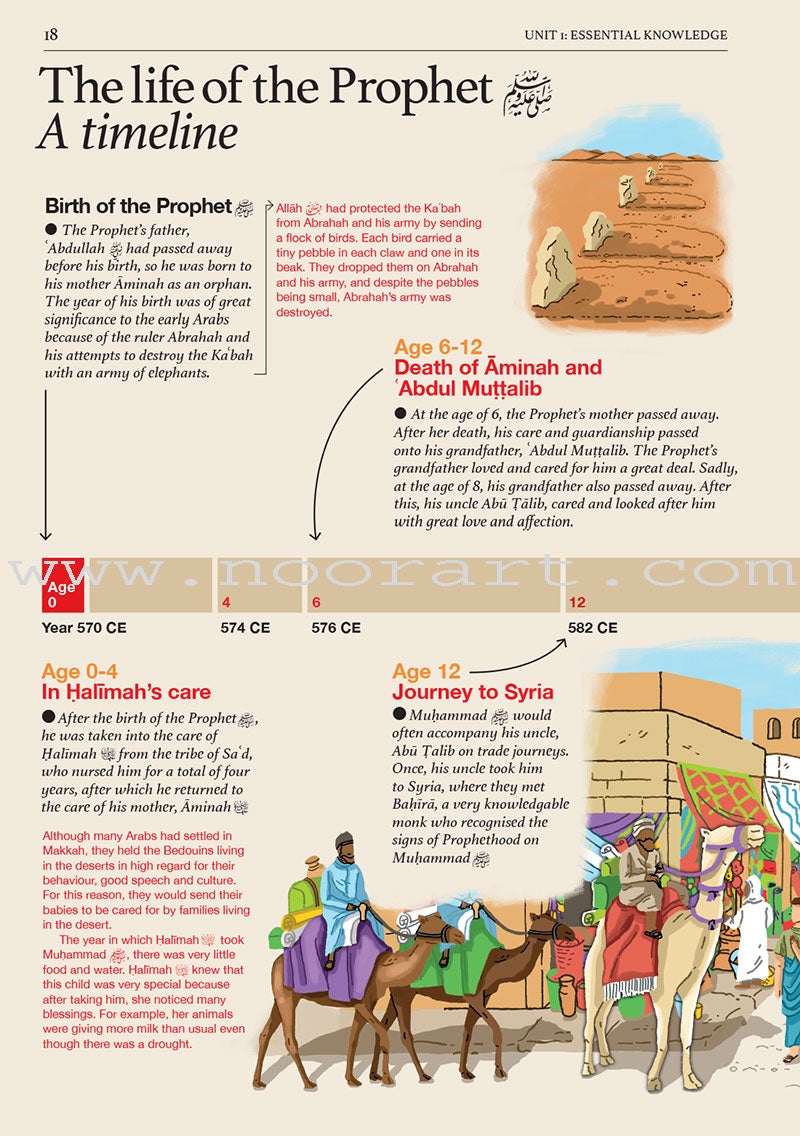 Safar Islamic Studies Textbook: Level 7