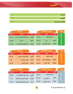 In the Arabic Language Garden Textbook: Level 9 في حديقة اللغة العربية كتاب الطالب