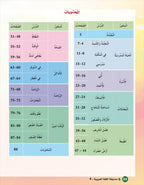 In the Arabic Language Garden Textbook: Level 4 في حديقة اللغة العربية كتاب الطالب