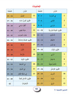 In The Arabic Language Garden Workbook: Level 2 في حديقة اللغة العربية كتاب التمارين