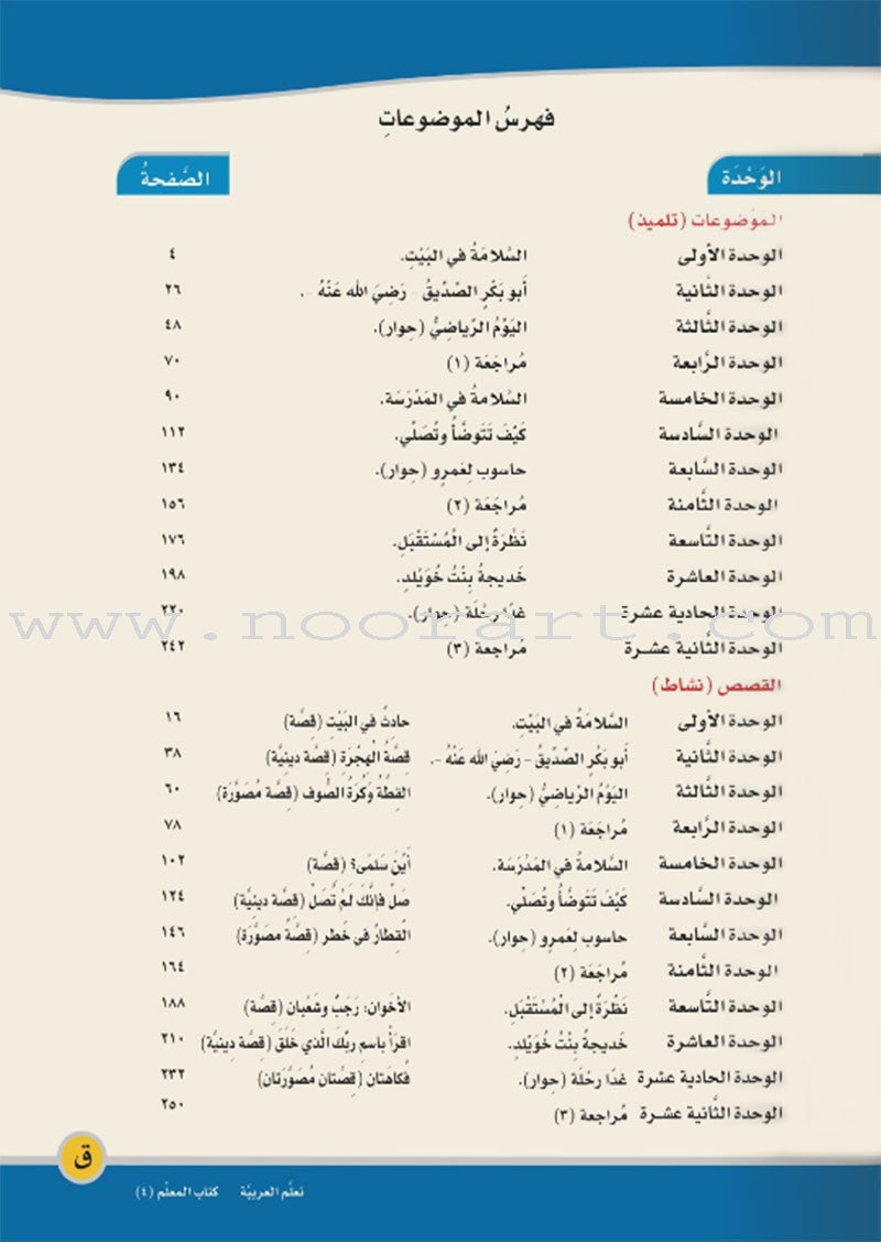 ICO Learn Arabic Teacher's Manual: Level 4, Part 1 تعلم العربية