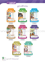 Arabic Between Our Children's Hands Teacher's Manual: Level 4 العربية بين يدي أولادنا