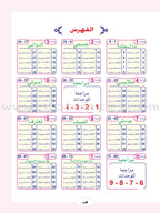 ICO Learn Arabic Textbook: Level 1 (Combined Edition, with Access Code) تعلم العربية  - مدمج