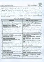 I Love Islam Teacher/Parent Guide: Level 3