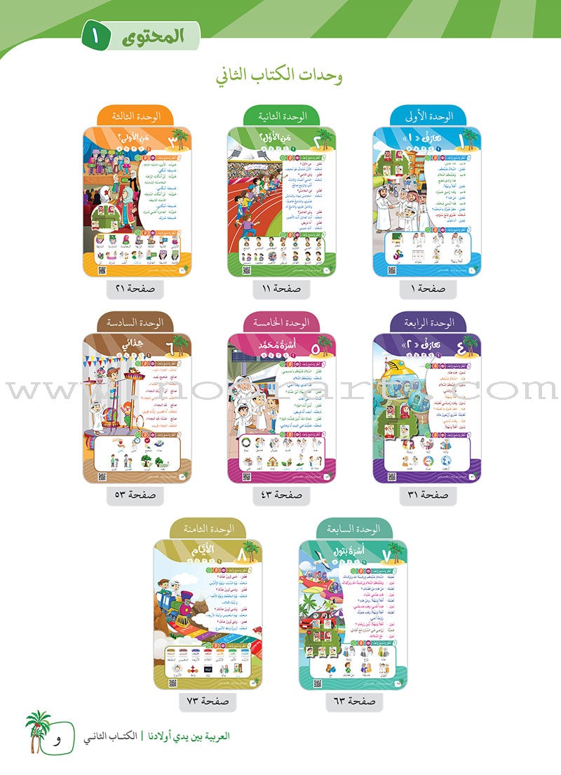 Arabic Between Our Children's Hands Teacher's Manual: Level 2 العربية بين يدي أولادنا