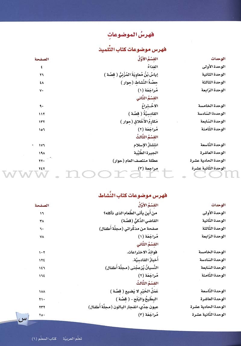 ICO Learn Arabic Teacher's Manual: Level 6, Part 1