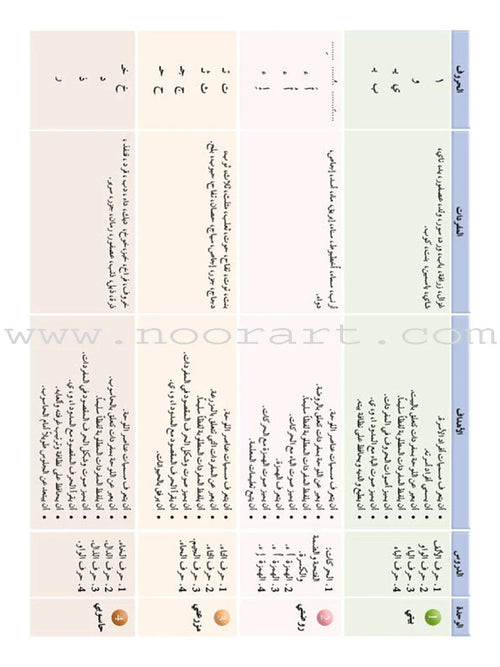 Arabic Language Friends Textbook: Pre-KG Level أصدقاء العربية