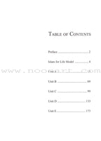 Learning Islam Teacher's Manual: Level 1