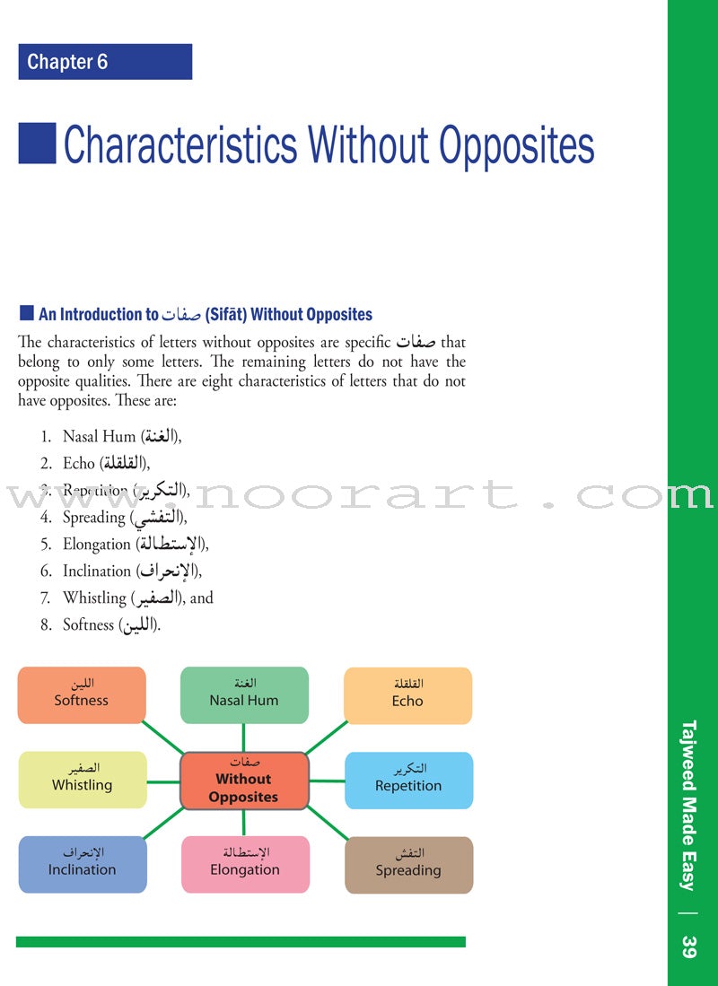 Tajweed Made Easy