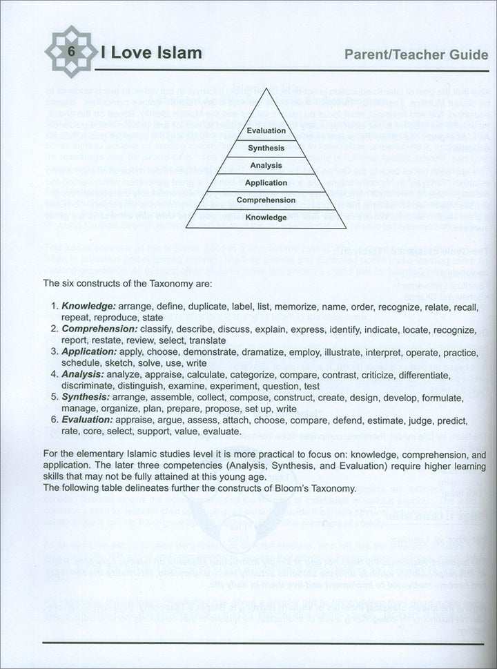 I Love Islam Teacher/Parent Guide: Level 5 (International/Weekend Edition)