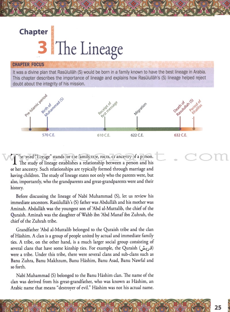 Life of Rasulullah (Makkah Period)