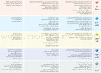 Arabic Language Friends Textbook: Level 2 أصدقاء العربية