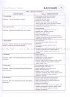 I Love Islam Teacher/Parent Guide: Level 4 (International/Weekend Edition)