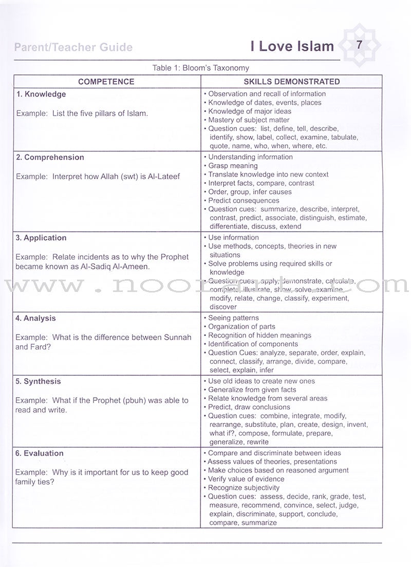 I Love Islam Teacher/Parent Guide: Level 4 (International/Weekend Edition)