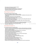 ICO Islamic Studies Teacher's Manual: Grade 4, Part 1