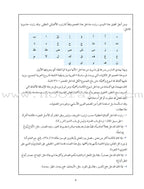 Arabic Between Your Hands: Dictionary (Arabic-Arabic) المعجم العربي بين يديك