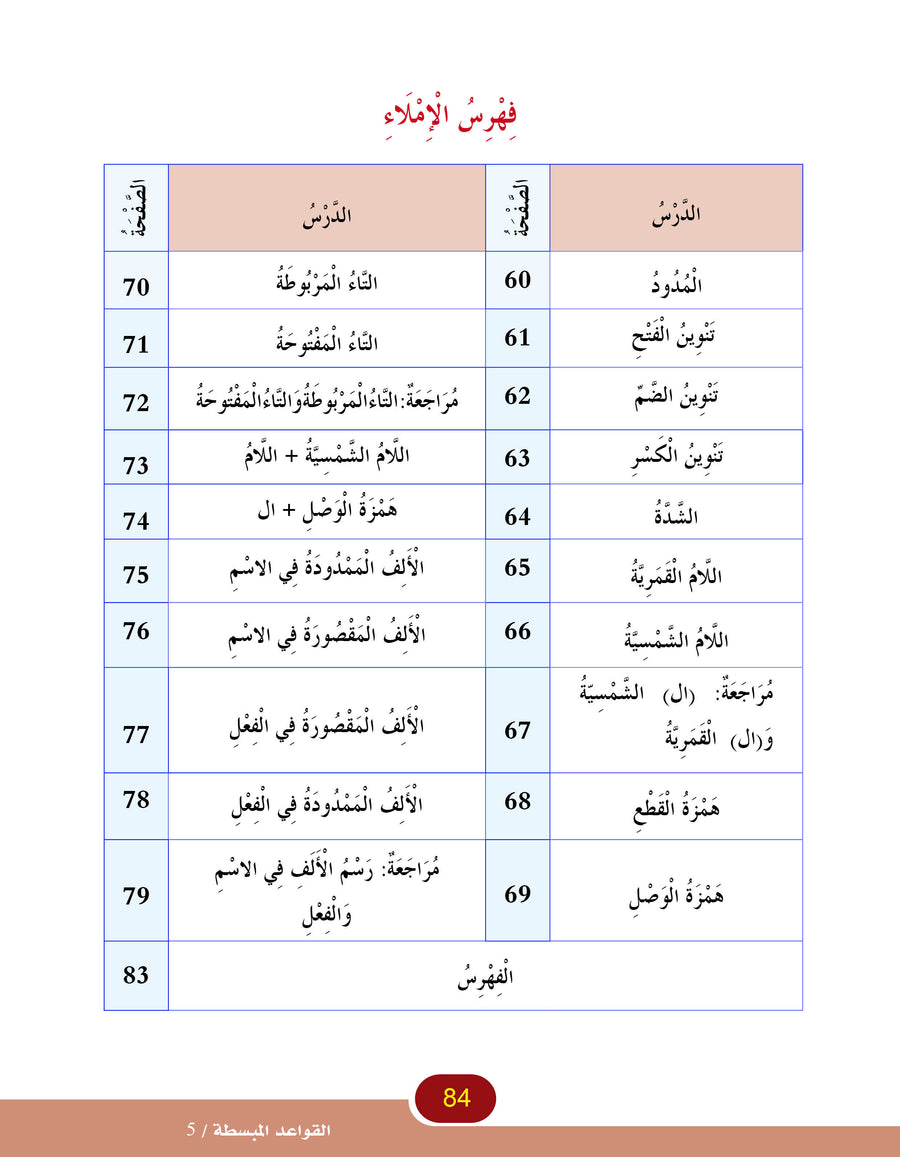 In the Arabic Language Garden Simplified Grammar: Level 5 في حديقة اللغة العربية كتاب القواعد المبسطة
