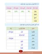 In the Arabic Language Garden Simplified Grammar: Level 5 في حديقة اللغة العربية كتاب القواعد المبسطة