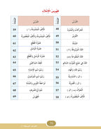 In The Arabic Language Garden Simplified Grammar: Level 4 في حديقة اللغة العربية كتاب القواعد المبسطة