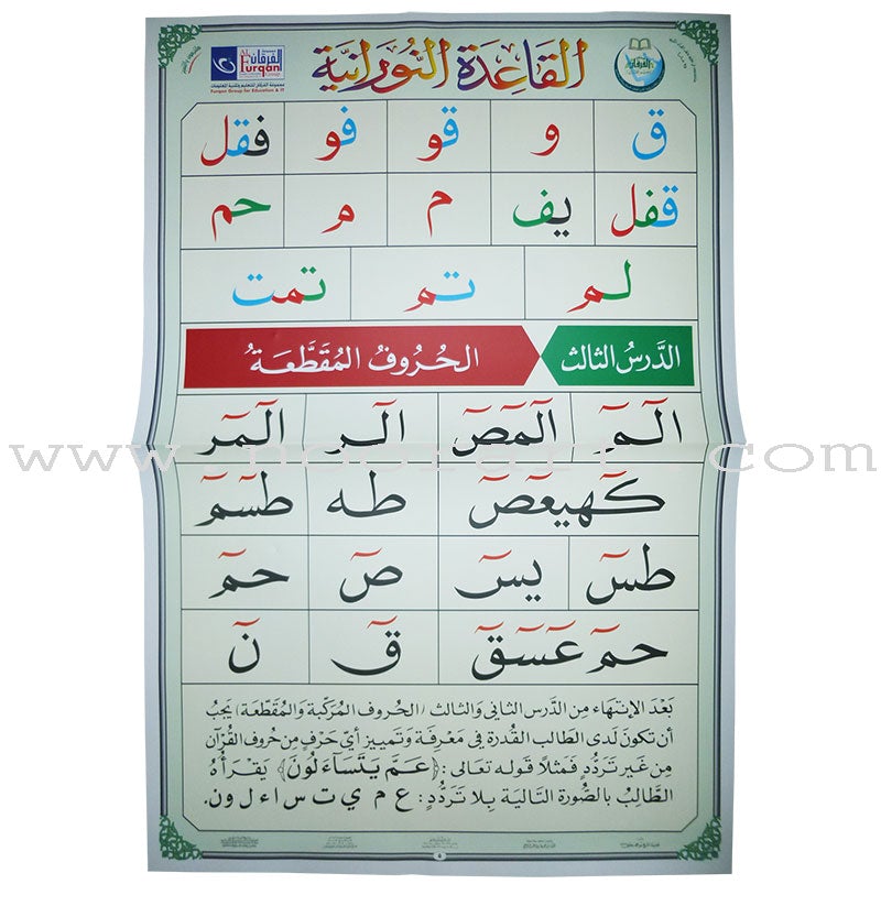 Al-Qaida An-Noraniah Posters (Size: 23.6" X 35.4") القاعدة النورانية - لوحات